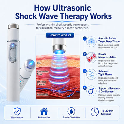 🎉Next-Generation Ultrasonic Shock Wave Therapy Massager✨